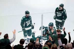 Spartan Strong: Michigan State Hockey Camp - Excel! Your Ultimate Source for Hockey Updates, Training Guides, and Equipment Recommendations Spartan Strong: Michigan State Hockey Camp - Excel! | Your Ultimate Source for Hockey Updates, Training Guides, and Equipment Recommendations