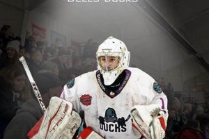 Wisconsin Dells Ducks Hockey: Youth Hockey League! | Your Ultimate Source for Hockey Updates, Training Guides, and Equipment Recommendations