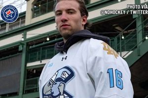 Buy Notre Dame Chicago Hockey Jersey - Limited Edition! Your Ultimate Source for Hockey Updates, Training Guides, and Equipment Recommendations Buy Notre Dame Chicago Hockey Jersey - Limited Edition! | Your Ultimate Source for Hockey Updates, Training Guides, and Equipment Recommendations