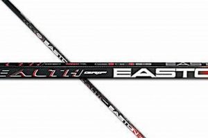 Enhance Game: Easton Stealth Hockey Stick Review & Guide Your Ultimate Source for Hockey Updates, Training Guides, and Equipment Recommendations Enhance Game: Easton Stealth Hockey Stick Review & Guide | Your Ultimate Source for Hockey Updates, Training Guides, and Equipment Recommendations
