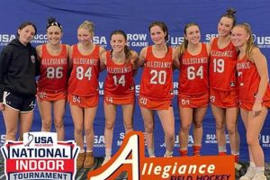 Build Allegiance in Field Hockey | Team Commitment & Unity Your Ultimate Source for Hockey Updates, Training Guides, and Equipment Recommendations Build Allegiance in Field Hockey | Team Commitment & Unity | Your Ultimate Source for Hockey Updates, Training Guides, and Equipment Recommendations