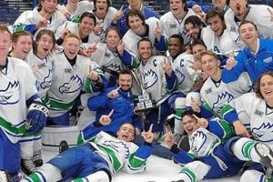 FGCU Hockey Roster: Players, Stats & Season Outlook Your Ultimate Source for Hockey Updates, Training Guides, and Equipment Recommendations FGCU Hockey Roster: Players, Stats & Season Outlook | Your Ultimate Source for Hockey Updates, Training Guides, and Equipment Recommendations