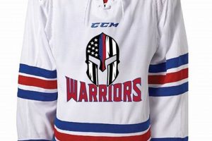 Dominate the Ice: Warrior Hockey Jerseys for Victory! Your Ultimate Source for Hockey Updates, Training Guides, and Equipment Recommendations Dominate the Ice: Warrior Hockey Jerseys for Victory! | Your Ultimate Source for Hockey Updates, Training Guides, and Equipment Recommendations