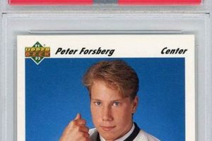 Buy Peter Forsberg Hockey Cards: Values, Sets & More Your Ultimate Source for Hockey Updates, Training Guides, and Equipment Recommendations Buy Peter Forsberg Hockey Cards: Values, Sets & More | Your Ultimate Source for Hockey Updates, Training Guides, and Equipment Recommendations