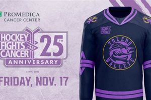 Buy Hockey Fights Cancer Jerseys: Support the Cause Now! | Your Ultimate Source for Hockey Updates, Training Guides, and Equipment Recommendations