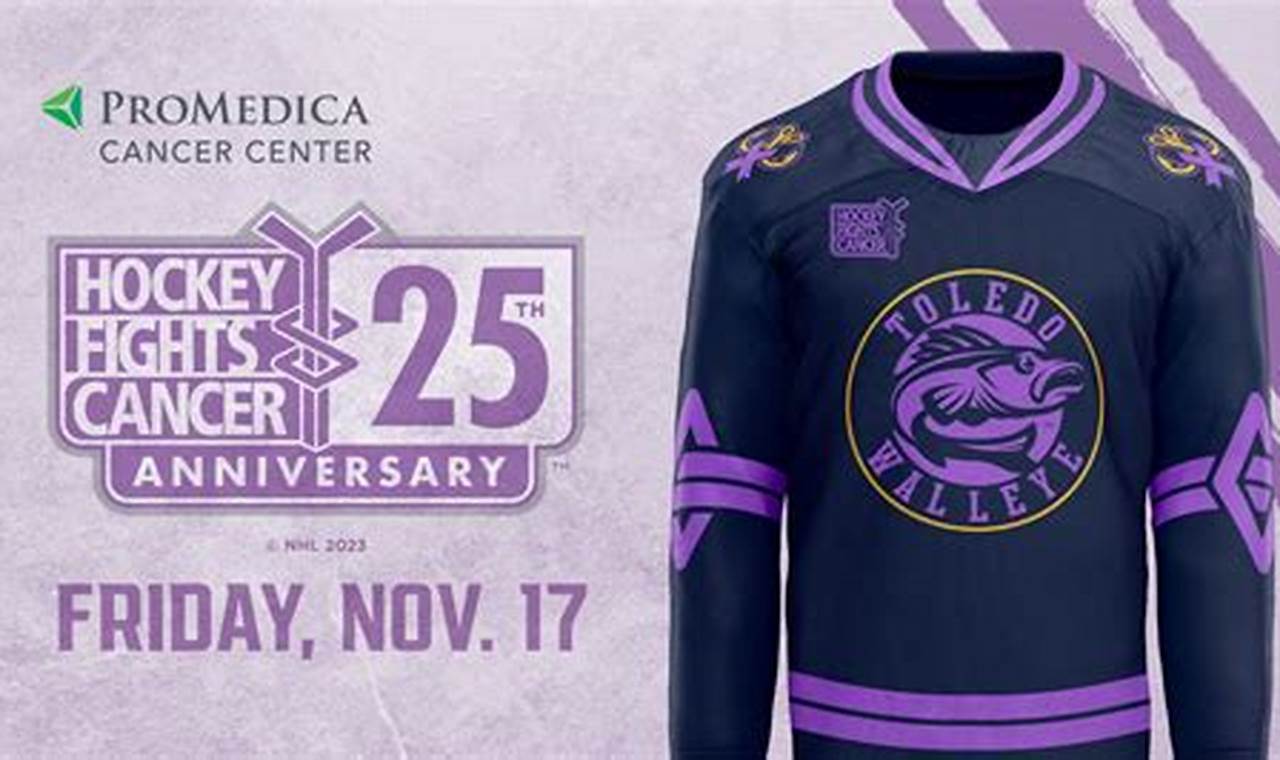 Buy Hockey Fights Cancer Jerseys: Support the Cause Now! Your Ultimate Source for Hockey Updates, Training Guides, and Equipment Recommendations Buy Hockey Fights Cancer Jerseys: Support the Cause Now! | Your Ultimate Source for Hockey Updates, Training Guides, and Equipment Recommendations