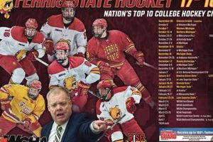 Ferris State Hockey Roster: Players & Stats Guide 2024 | Your Ultimate Source for Hockey Updates, Training Guides, and Equipment Recommendations