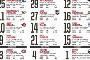 Get Northeastern Men's Hockey Tickets - Prices & Info Your Ultimate Source for Hockey Updates, Training Guides, and Equipment Recommendations Get Northeastern Men's Hockey Tickets - Prices & Info | Your Ultimate Source for Hockey Updates, Training Guides, and Equipment Recommendations