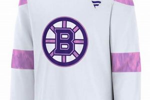 Support Cancer Research: Bruins Hockey Fights Cancer Jersey | Your Ultimate Source for Hockey Updates, Training Guides, and Equipment Recommendations
