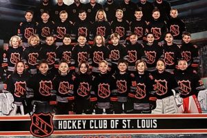 St. Louis Hockey Tournaments: Gateway to Ice Glory Your Ultimate Source for Hockey Updates, Training Guides, and Equipment Recommendations St. Louis Hockey Tournaments: Gateway to Ice Glory | Your Ultimate Source for Hockey Updates, Training Guides, and Equipment Recommendations