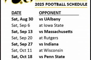 Get the Latest Iowa Hawkeye Hockey Schedule 2024-2025 Your Ultimate Source for Hockey Updates, Training Guides, and Equipment Recommendations Get the Latest Iowa Hawkeye Hockey Schedule 2024-2025 | Your Ultimate Source for Hockey Updates, Training Guides, and Equipment Recommendations