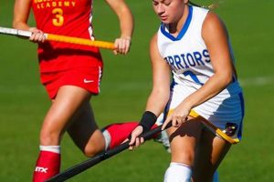 Moravian Field Hockey: The Field Advantage | Your Ultimate Source for Hockey Updates, Training Guides, and Equipment Recommendations