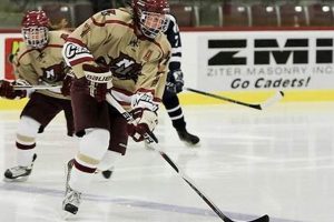 Buy Norwich University Hockey Jersey: Your Team Gear! | Your Ultimate Source for Hockey Updates, Training Guides, and Equipment Recommendations