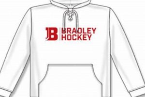 Score Style: Hockey Lace Up Hoodie - Comfort & Edge Your Ultimate Source for Hockey Updates, Training Guides, and Equipment Recommendations Score Style: Hockey Lace Up Hoodie - Comfort & Edge | Your Ultimate Source for Hockey Updates, Training Guides, and Equipment Recommendations