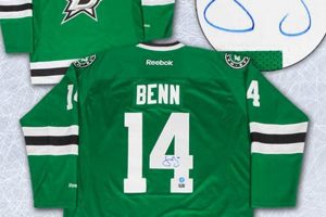 Buy Jamie Benn Jersey: Stars Hockey Fan Gear & More Your Ultimate Source for Hockey Updates, Training Guides, and Equipment Recommendations Buy Jamie Benn Jersey: Stars Hockey Fan Gear & More | Your Ultimate Source for Hockey Updates, Training Guides, and Equipment Recommendations