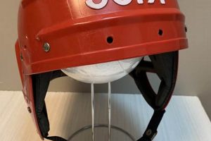 Vintage Jofa Hockey Gear: Protection & Style! Your Ultimate Source for Hockey Updates, Training Guides, and Equipment Recommendations Vintage Jofa Hockey Gear: Protection & Style! | Your Ultimate Source for Hockey Updates, Training Guides, and Equipment Recommendations