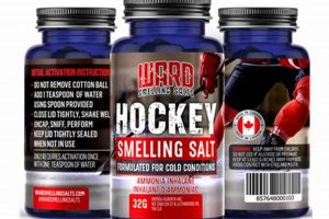 Boost & Alert: Hockey Smelling Salts Guide & Dangers Your Ultimate Source for Hockey Updates, Training Guides, and Equipment Recommendations Boost & Alert: Hockey Smelling Salts Guide & Dangers | Your Ultimate Source for Hockey Updates, Training Guides, and Equipment Recommendations