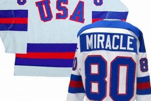 Ice Hockey's Miracle Jersey: History on Ice | Your Ultimate Source for Hockey Updates, Training Guides, and Equipment Recommendations