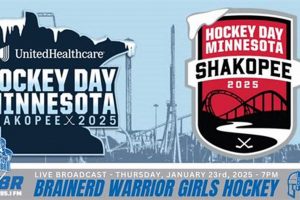 2024 MN Hockey Day Schedule: Find Game Times & More! | Your Ultimate Source for Hockey Updates, Training Guides, and Equipment Recommendations
