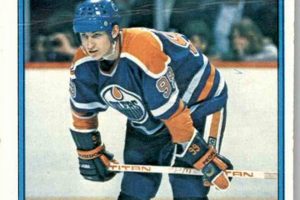 Buying Guide: Gretzky Hockey Cards Values & More Your Ultimate Source for Hockey Updates, Training Guides, and Equipment Recommendations Buying Guide: Gretzky Hockey Cards Values & More | Your Ultimate Source for Hockey Updates, Training Guides, and Equipment Recommendations