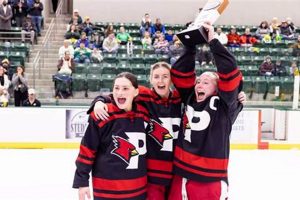 Morrisville Women's Hockey: Collegiate Champions? Your Ultimate Source for Hockey Updates, Training Guides, and Equipment Recommendations Morrisville Women's Hockey: Collegiate Champions? | Your Ultimate Source for Hockey Updates, Training Guides, and Equipment Recommendations