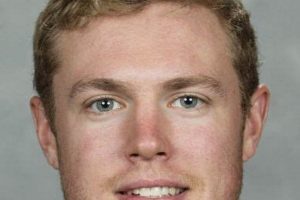 Conor Allen Hockey: A Career in the Ice | Stats & More Your Ultimate Source for Hockey Updates, Training Guides, and Equipment Recommendations Conor Allen Hockey: A Career in the Ice | Stats & More | Your Ultimate Source for Hockey Updates, Training Guides, and Equipment Recommendations