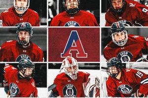 2024-2025 Avon Old Farms Hockey Schedule + Updates | Your Ultimate Source for Hockey Updates, Training Guides, and Equipment Recommendations