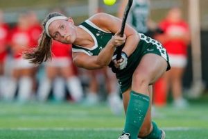 Isabella Moore's Field Hockey: Skills & Performance Your Ultimate Source for Hockey Updates, Training Guides, and Equipment Recommendations Isabella Moore's Field Hockey: Skills & Performance | Your Ultimate Source for Hockey Updates, Training Guides, and Equipment Recommendations