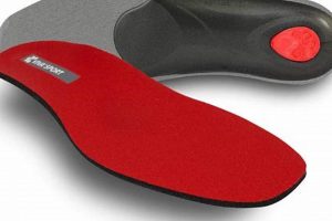 Boost Skate Comfort: Ice Hockey Skate Insoles for Performance Your Ultimate Source for Hockey Updates, Training Guides, and Equipment Recommendations Boost Skate Comfort: Ice Hockey Skate Insoles for Performance | Your Ultimate Source for Hockey Updates, Training Guides, and Equipment Recommendations