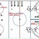 Ice Hockey Angling Drills: Dominate The Zone &amp; More! | Your Ultimate Source for Hockey Updates, Training Guides, and Equipment Recommendations