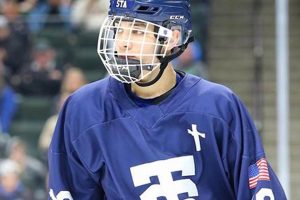 All About Jared Wright Hockey: Career &amp; Stats | Your Ultimate Source for Hockey Updates, Training Guides, and Equipment Recommendations