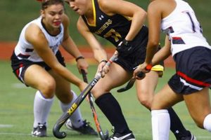 Your Guide: Millersville University Field Hockey Team Info | Your Ultimate Source for Hockey Updates, Training Guides, and Equipment Recommendations