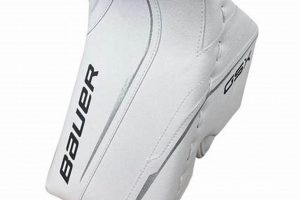 Best Ice Hockey Goalie Blockers: Reviews & Guide | Your Ultimate Source for Hockey Updates, Training Guides, and Equipment Recommendations