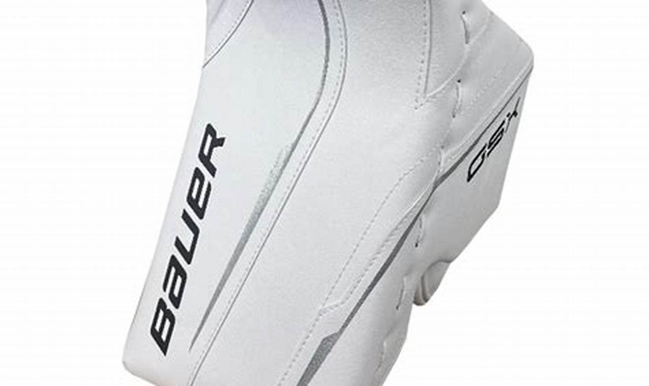 Best Ice Hockey Goalie Blockers: Reviews & Guide | Your Ultimate Source for Hockey Updates, Training Guides, and Equipment Recommendations