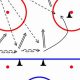 Top Hockey Defense Drills: Dominate the Zone! | Your Ultimate Source for Hockey Updates, Training Guides, and Equipment Recommendations