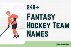 Cool Clever Hockey Fantasy Names That Score! Your Ultimate Source for Hockey Updates, Training Guides, and Equipment Recommendations Cool Clever Hockey Fantasy Names That Score! | Your Ultimate Source for Hockey Updates, Training Guides, and Equipment Recommendations