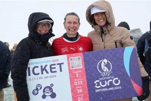 Buy Euro Hockey Tickets Now! Best Deals! | Your Ultimate Source for Hockey Updates, Training Guides, and Equipment Recommendations