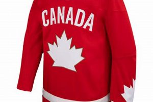 Shop Red Hockey Jerseys Today | Official & Replica | Your Ultimate Source for Hockey Updates, Training Guides, and Equipment Recommendations