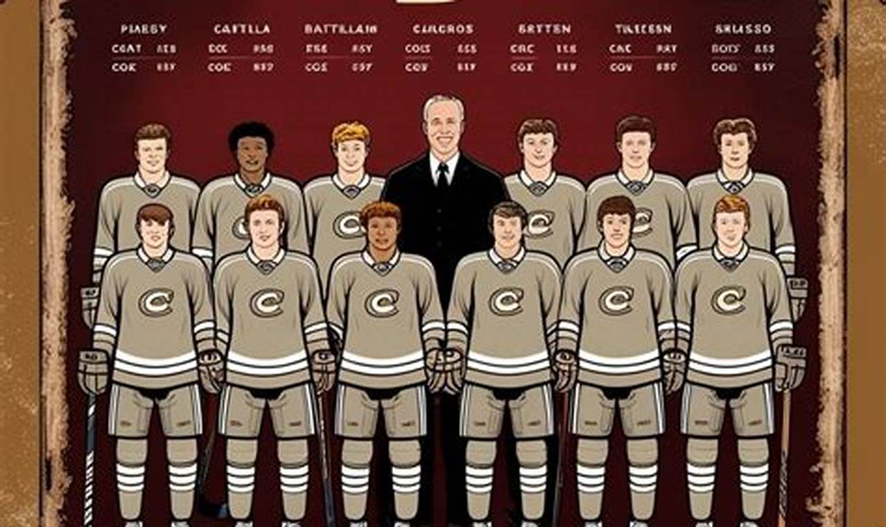 Cornell Hockey Roster: Stats & More - Big Red | Your Ultimate Source for Hockey Updates, Training Guides, and Equipment Recommendations