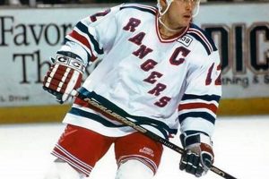 Decoding Mike Hartman Hockey: The Enforcer's Impact | Your Ultimate Source for Hockey Updates, Training Guides, and Equipment Recommendations