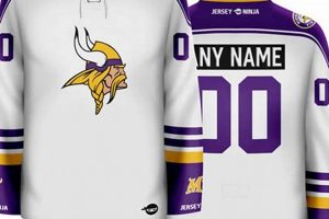Shop Vikings Hockey Jerseys: Show Your Pride! | Your Ultimate Source for Hockey Updates, Training Guides, and Equipment Recommendations