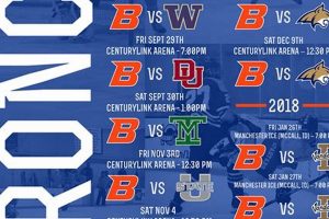 Your BSU Women's Hockey Schedule: Game Dates & Results | Your Ultimate Source for Hockey Updates, Training Guides, and Equipment Recommendations