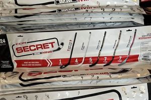 Shop Mini Hockey Sticks CCM: Replicas & More! | Your Ultimate Source for Hockey Updates, Training Guides, and Equipment Recommendations