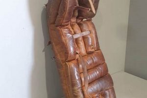 Own a Piece of Hockey History: Vintage Hockey Goalie Pads Relics | Your Ultimate Source for Hockey Updates, Training Guides, and Equipment Recommendations