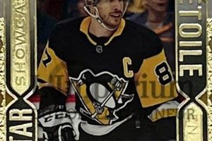 Best Sidney Crosby Hockey Cards: Values &amp; Collectibles | Your Ultimate Source for Hockey Updates, Training Guides, and Equipment Recommendations