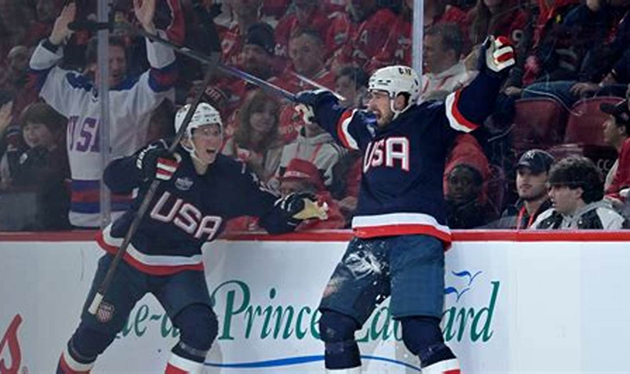 Official Team USA Hockey Gear: Shop & Support! | Your Ultimate Source for Hockey Updates, Training Guides, and Equipment Recommendations