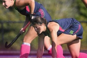 Sweet Briar Field Hockey: College & Beyond | Your Ultimate Source for Hockey Updates, Training Guides, and Equipment Recommendations