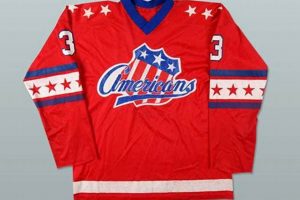 Shop Rochester Americans Jerseys: Team Pride On Ice! | Your Ultimate Source for Hockey Updates, Training Guides, and Equipment Recommendations