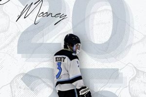 Your USU Hockey Roster Guide: Lineups & More Your Ultimate Source for Hockey Updates, Training Guides, and Equipment Recommendations Your USU Hockey Roster Guide: Lineups & More | Your Ultimate Source for Hockey Updates, Training Guides, and Equipment Recommendations