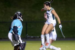 Skidmore Field Hockey: Tradition & Triumph in Saratoga | Your Ultimate Source for Hockey Updates, Training Guides, and Equipment Recommendations